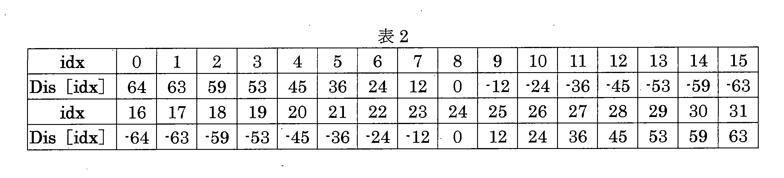 Figure 0007372425000009
