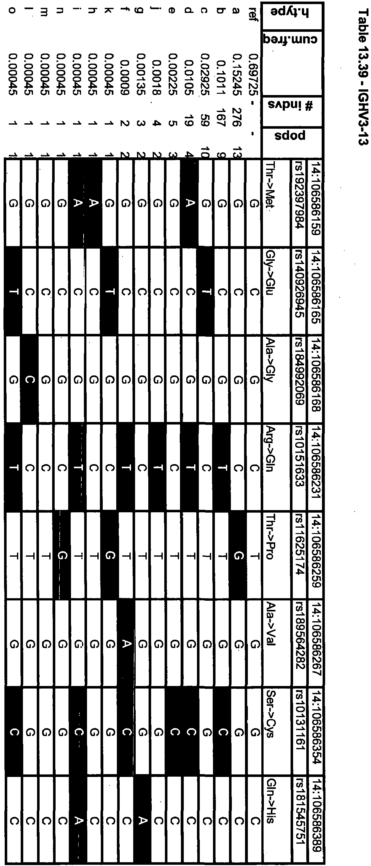 Figure imgb0164