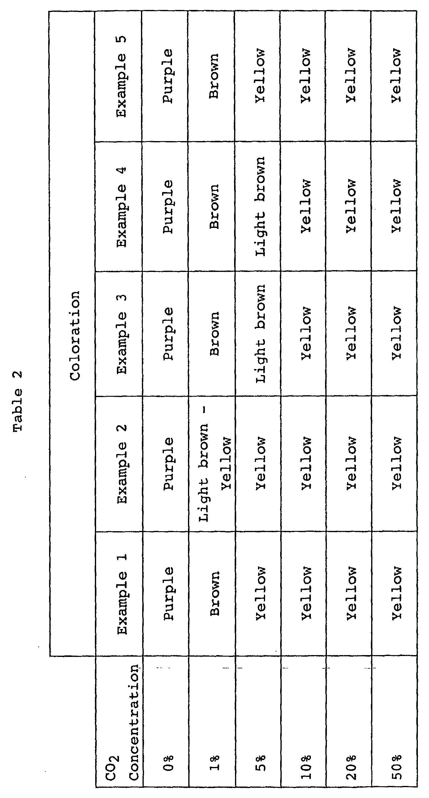 Figure 00310001