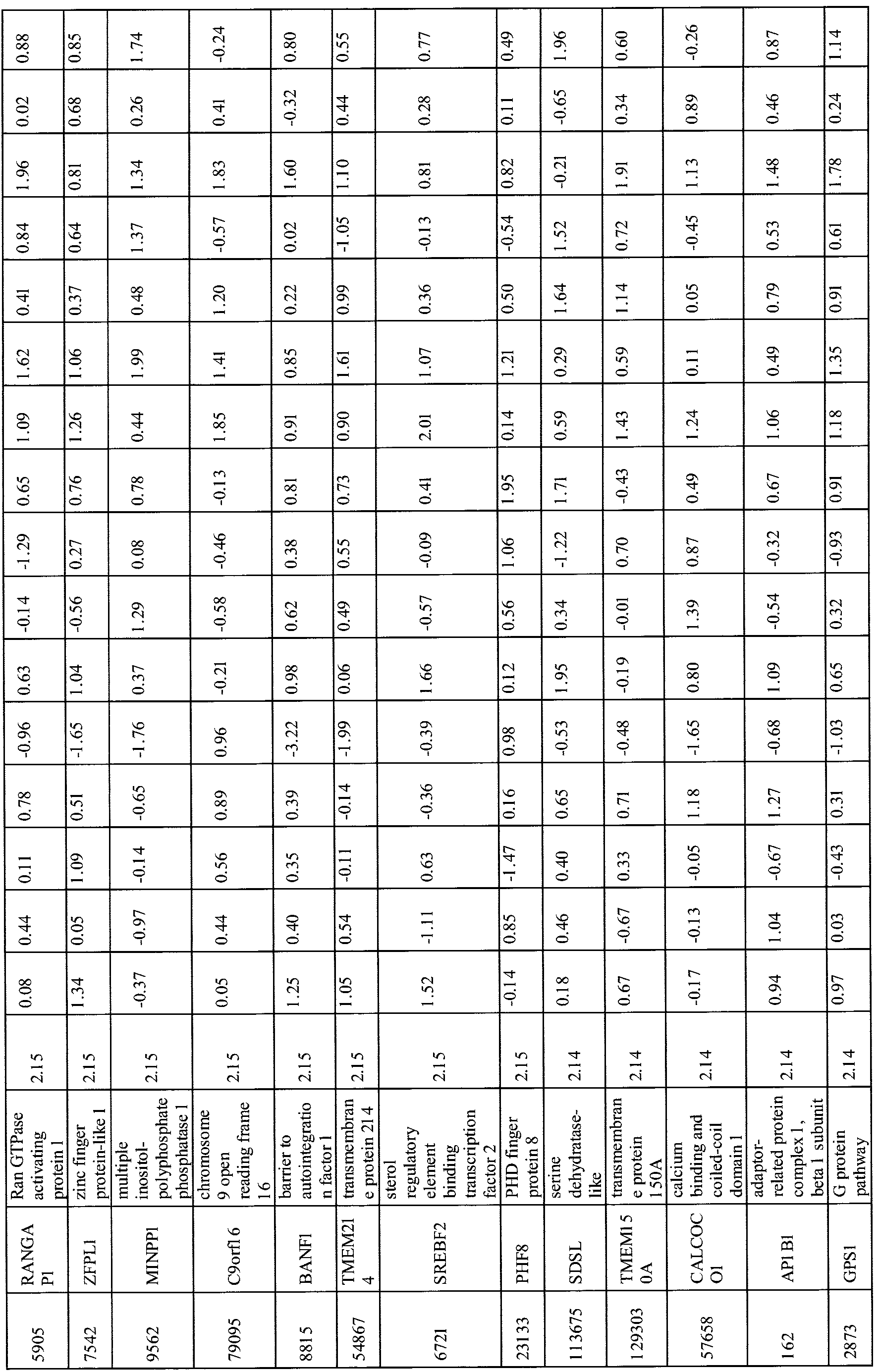 Figure imgf000102_0001