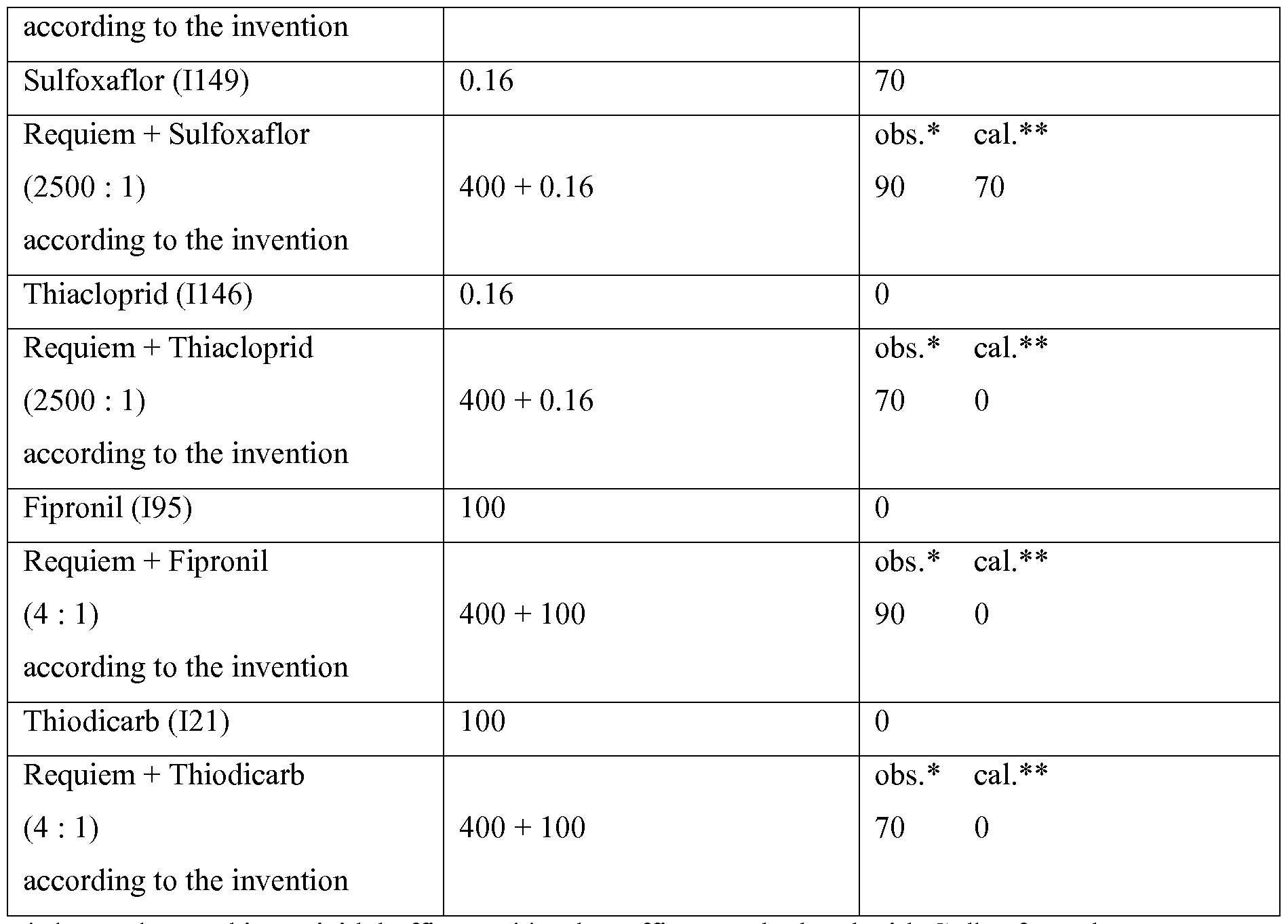 Figure imgf000068_0001
