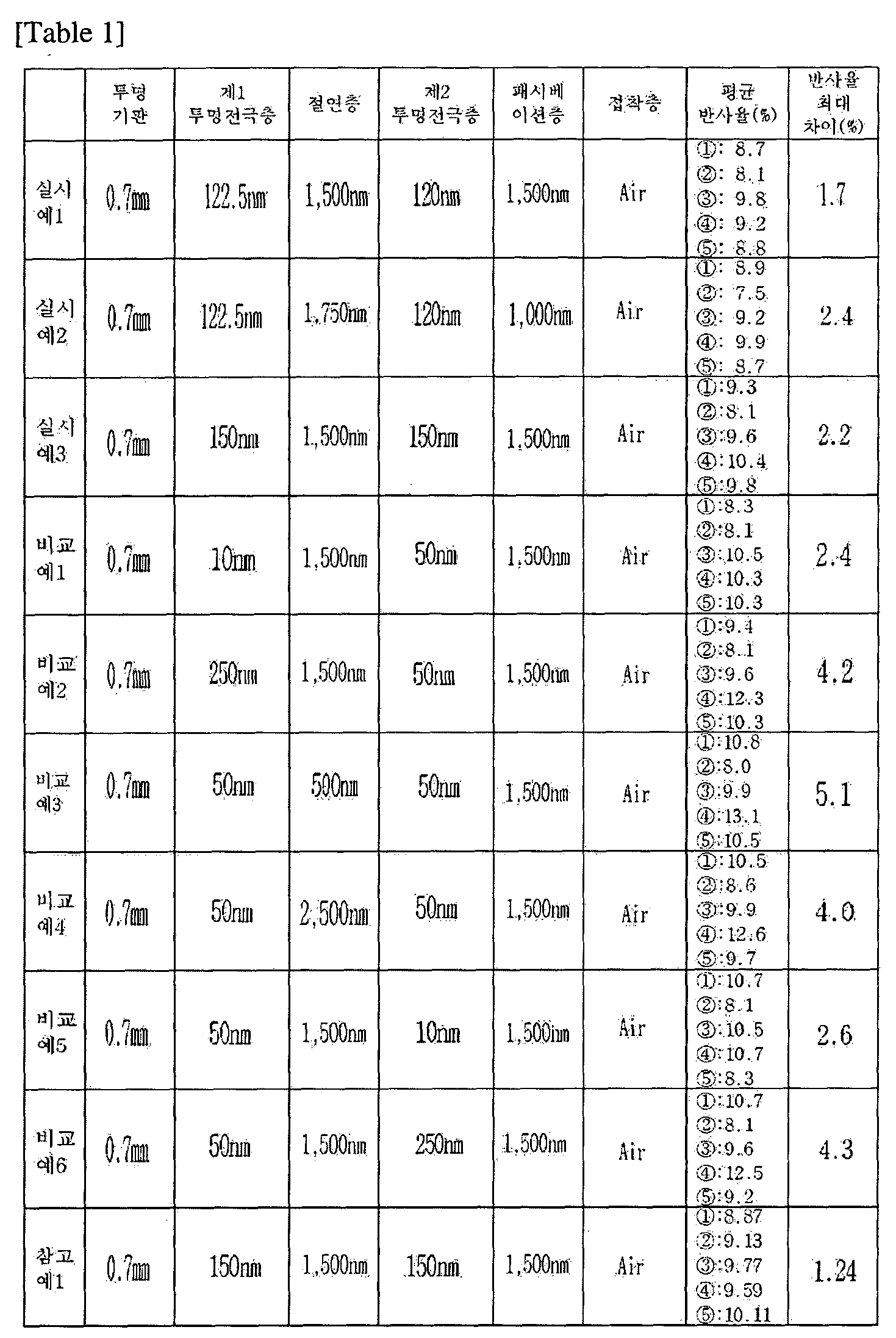 Figure WO-DOC-FIGURE-95
