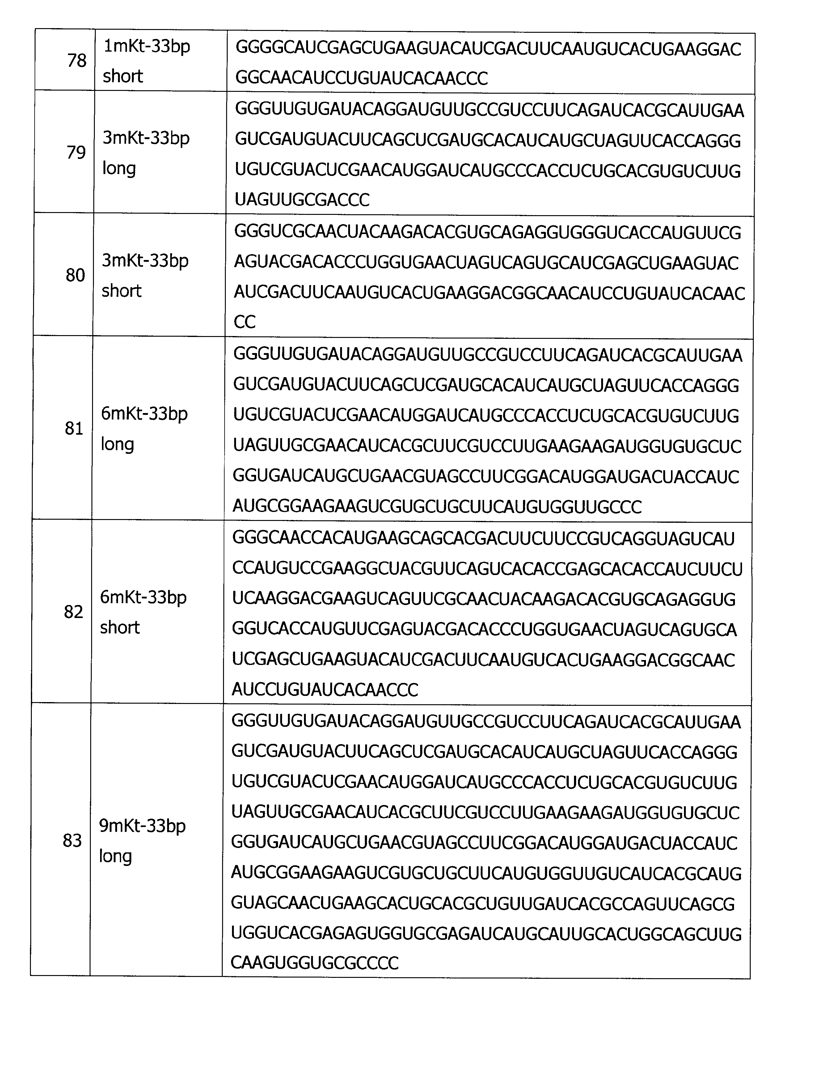 Figure JPOXMLDOC01-appb-T000010