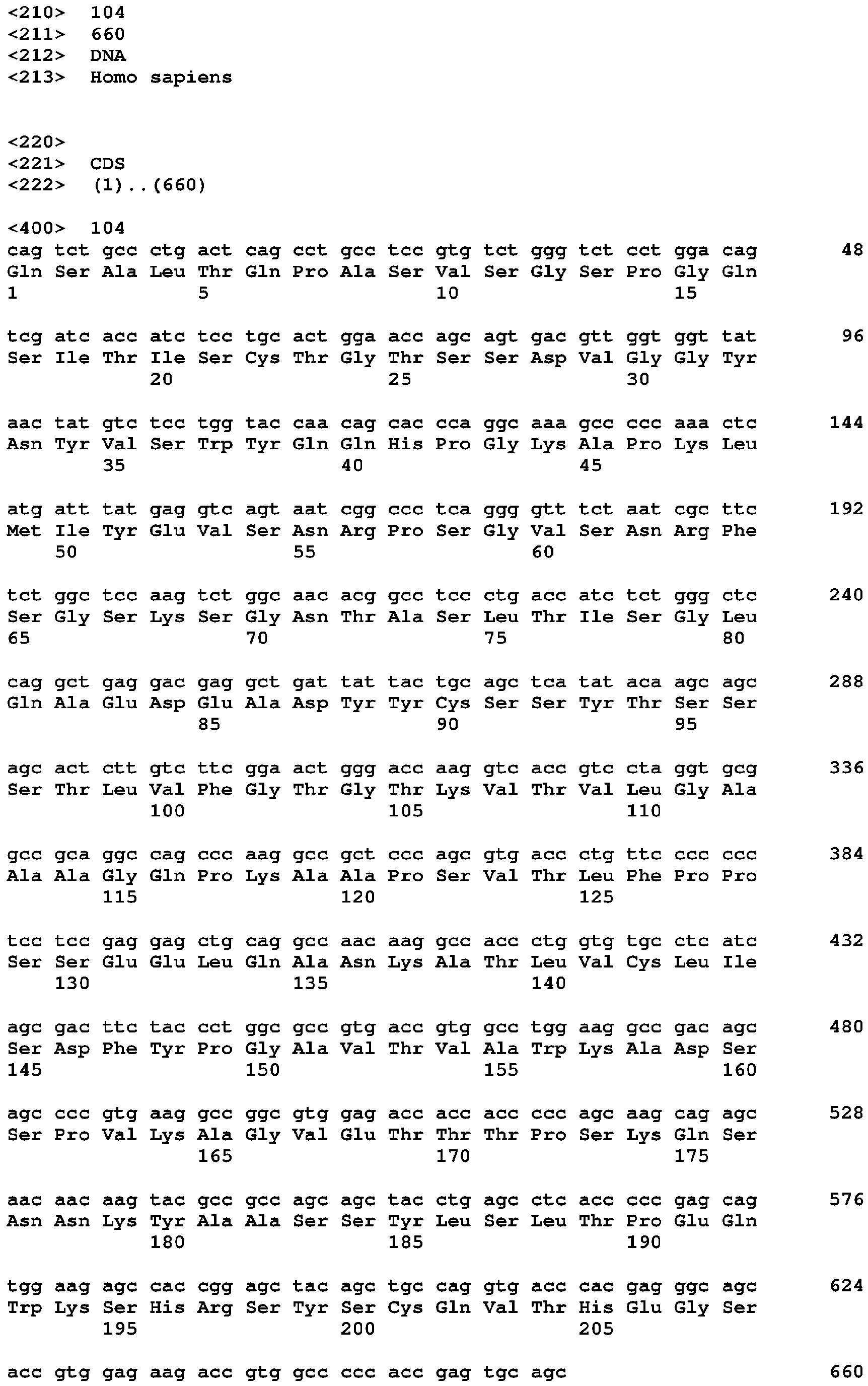 Figure imgb0410