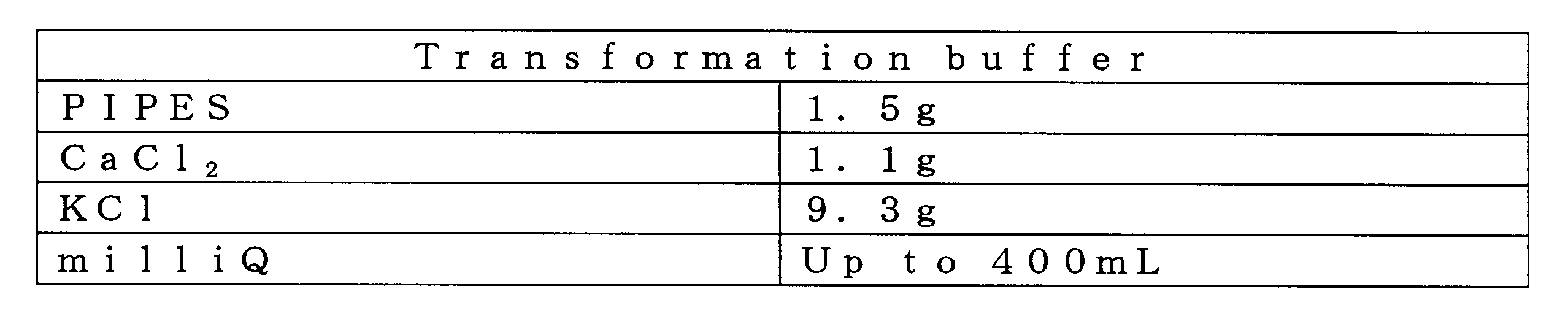 Figure JPOXMLDOC01-appb-T000002