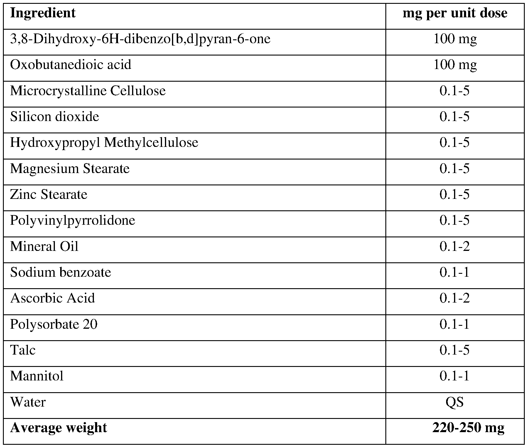 Figure imgf000021_0001