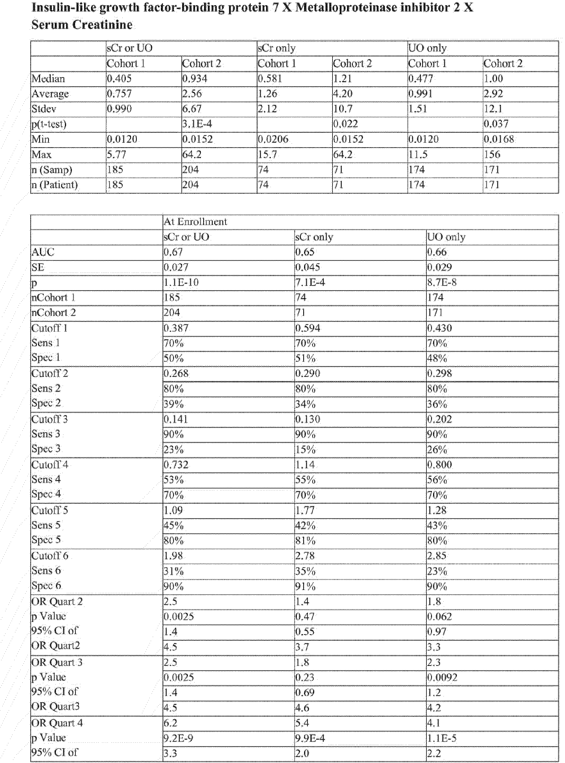 Figure imgb0091