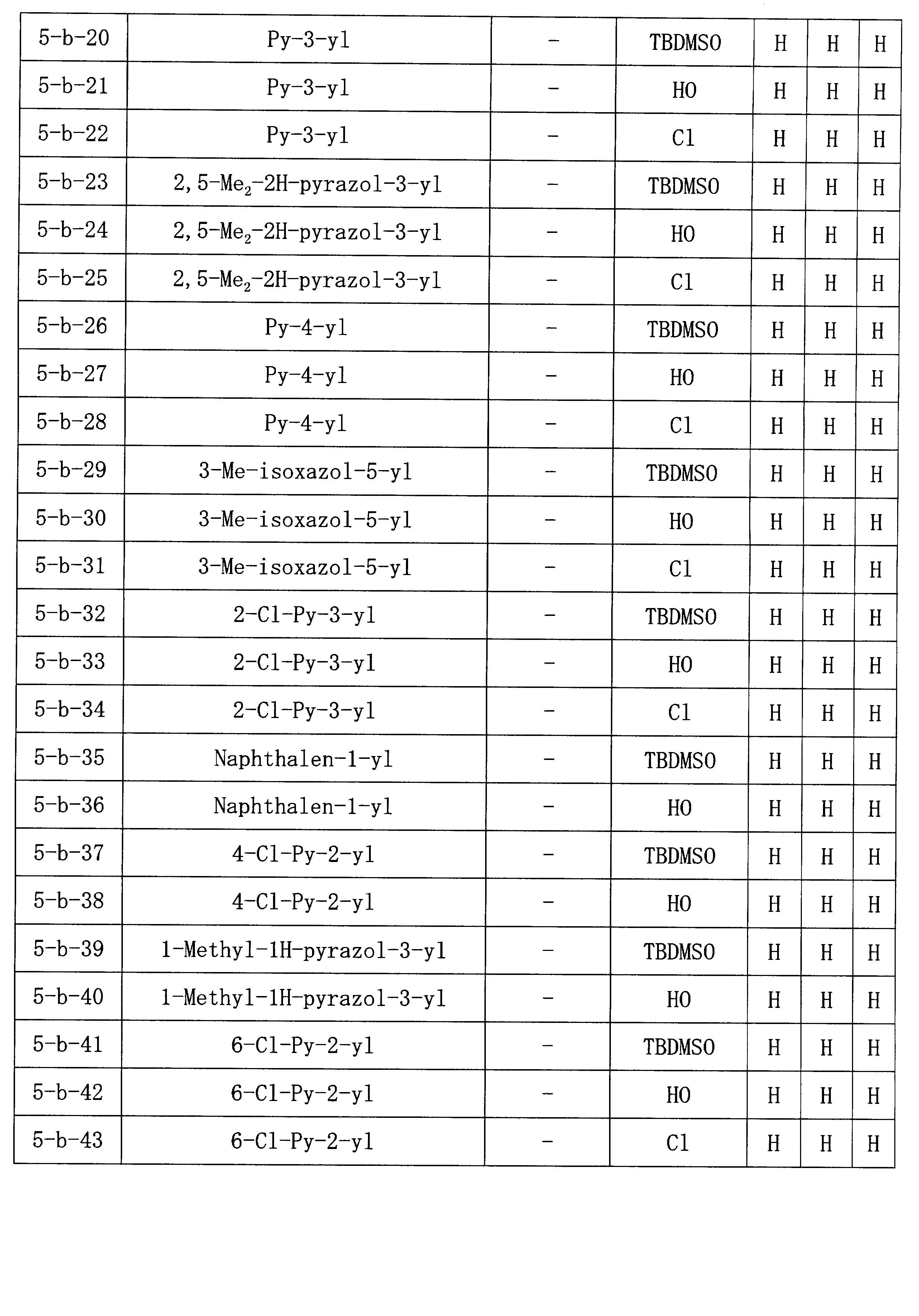 Figure JPOXMLDOC01-appb-I000035