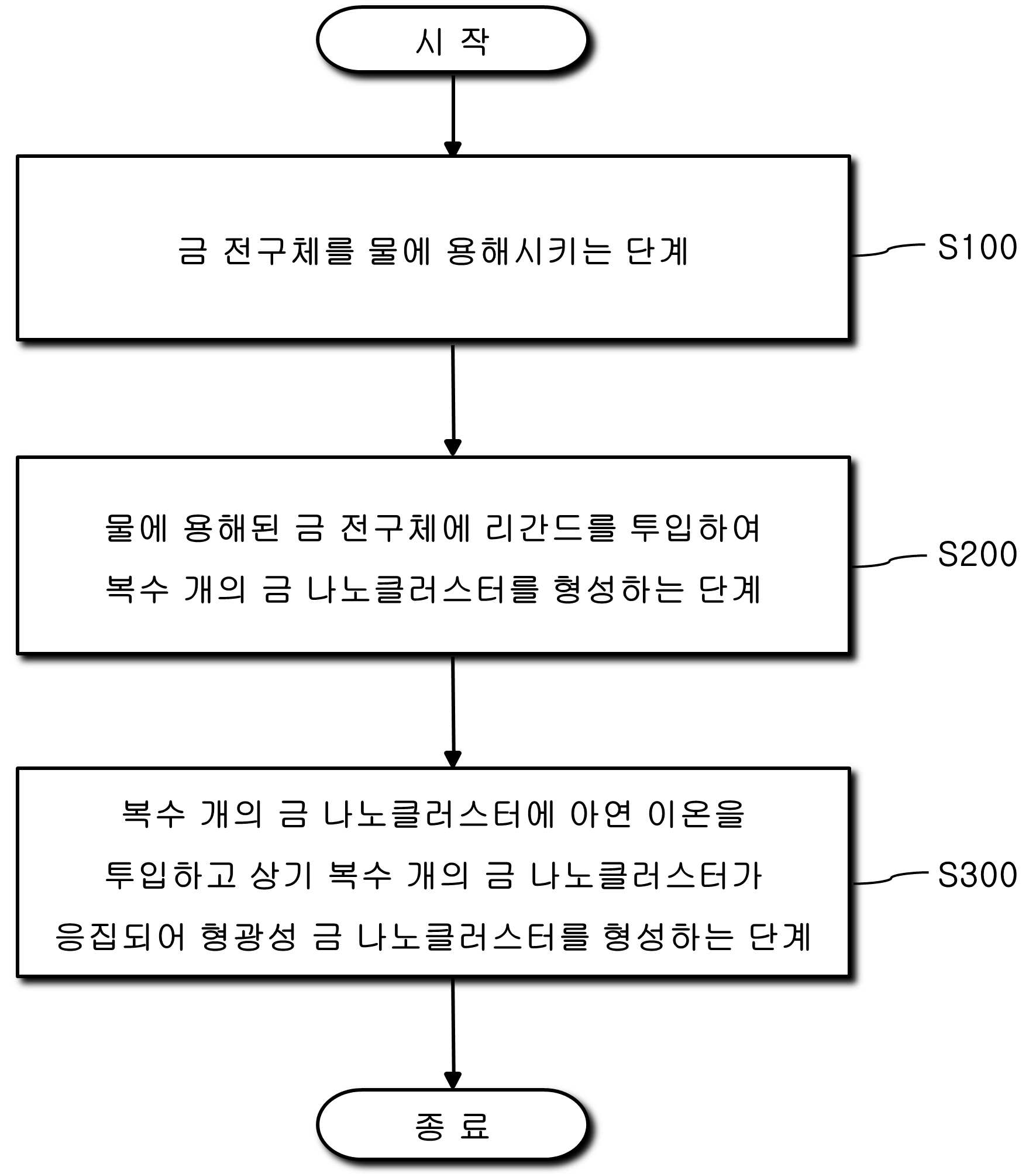 특허 도면 1