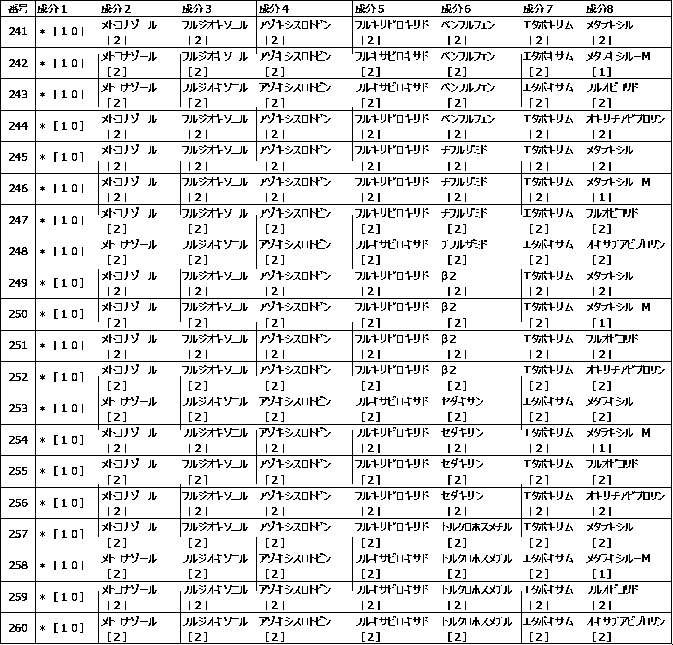 Figure JPOXMLDOC01-appb-I000123
