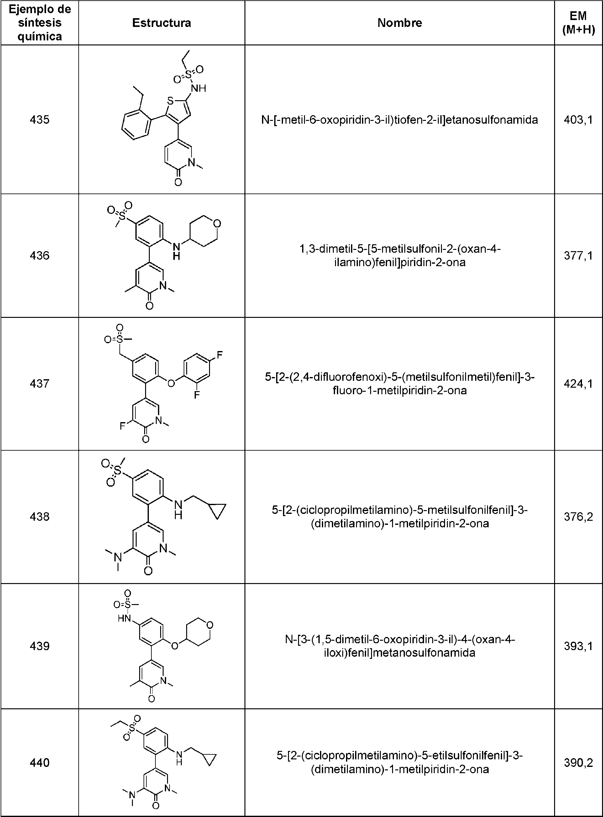Figure imgf000356_0001