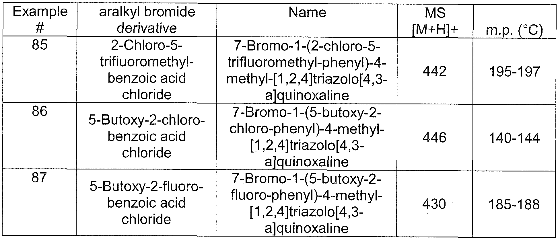 Figure imgf000055_0002