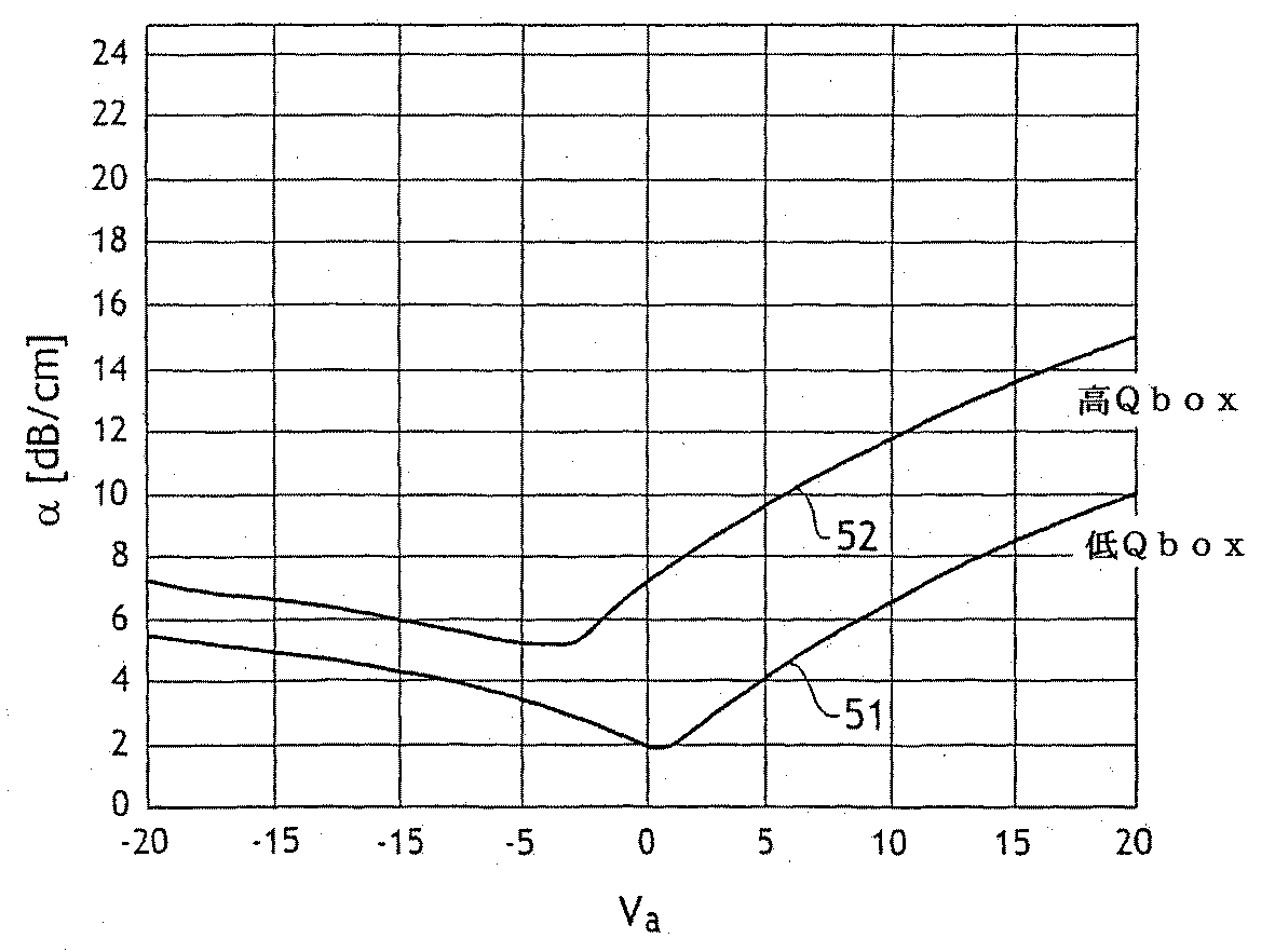Figure 2012104855