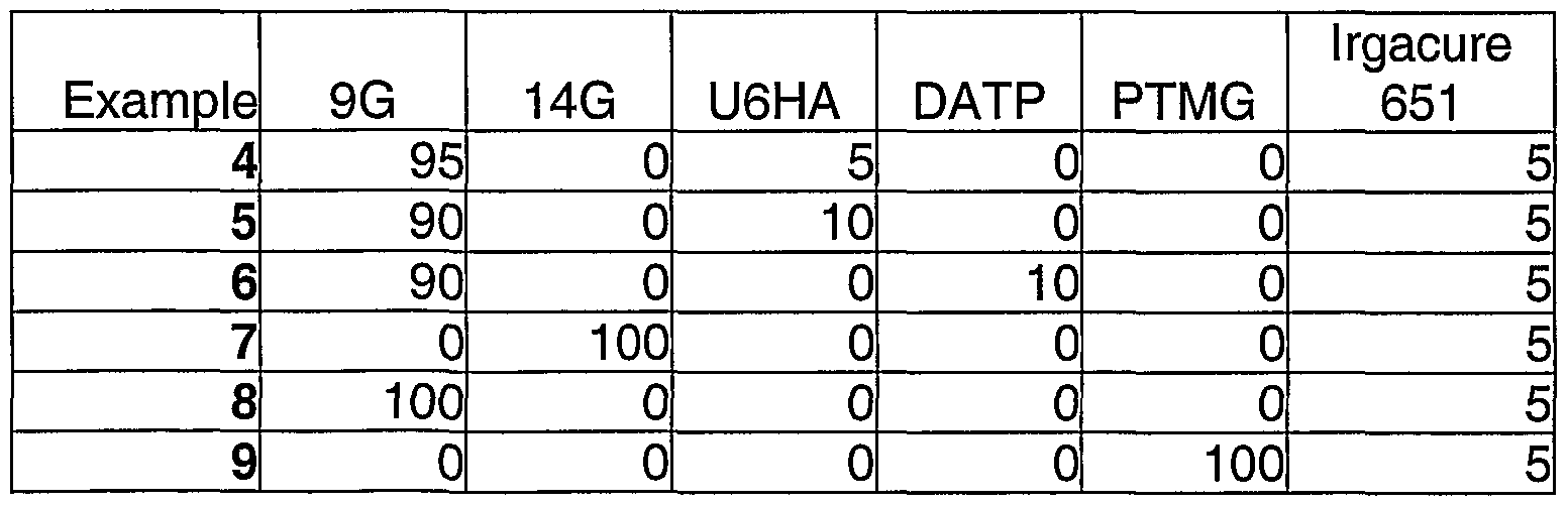 Figure imgf000024_0002