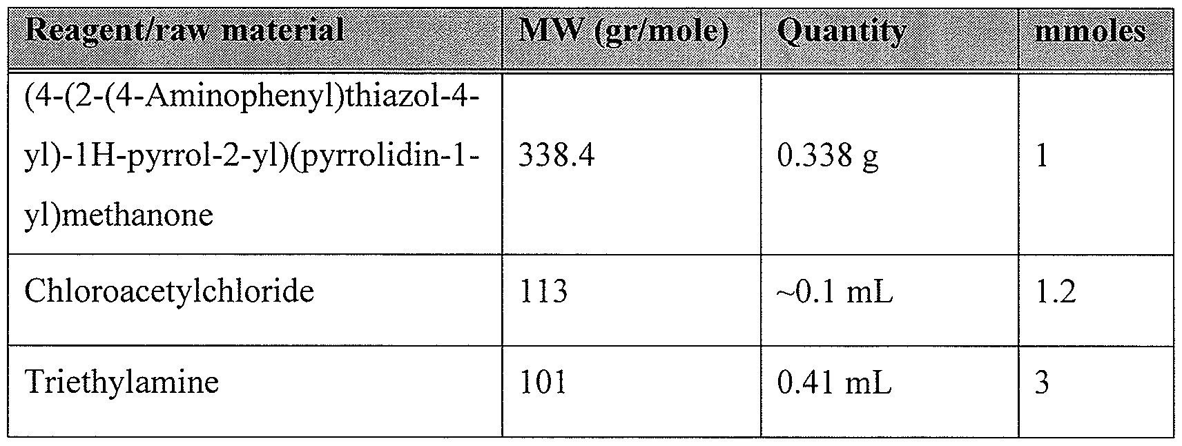Figure imgf000281_0002