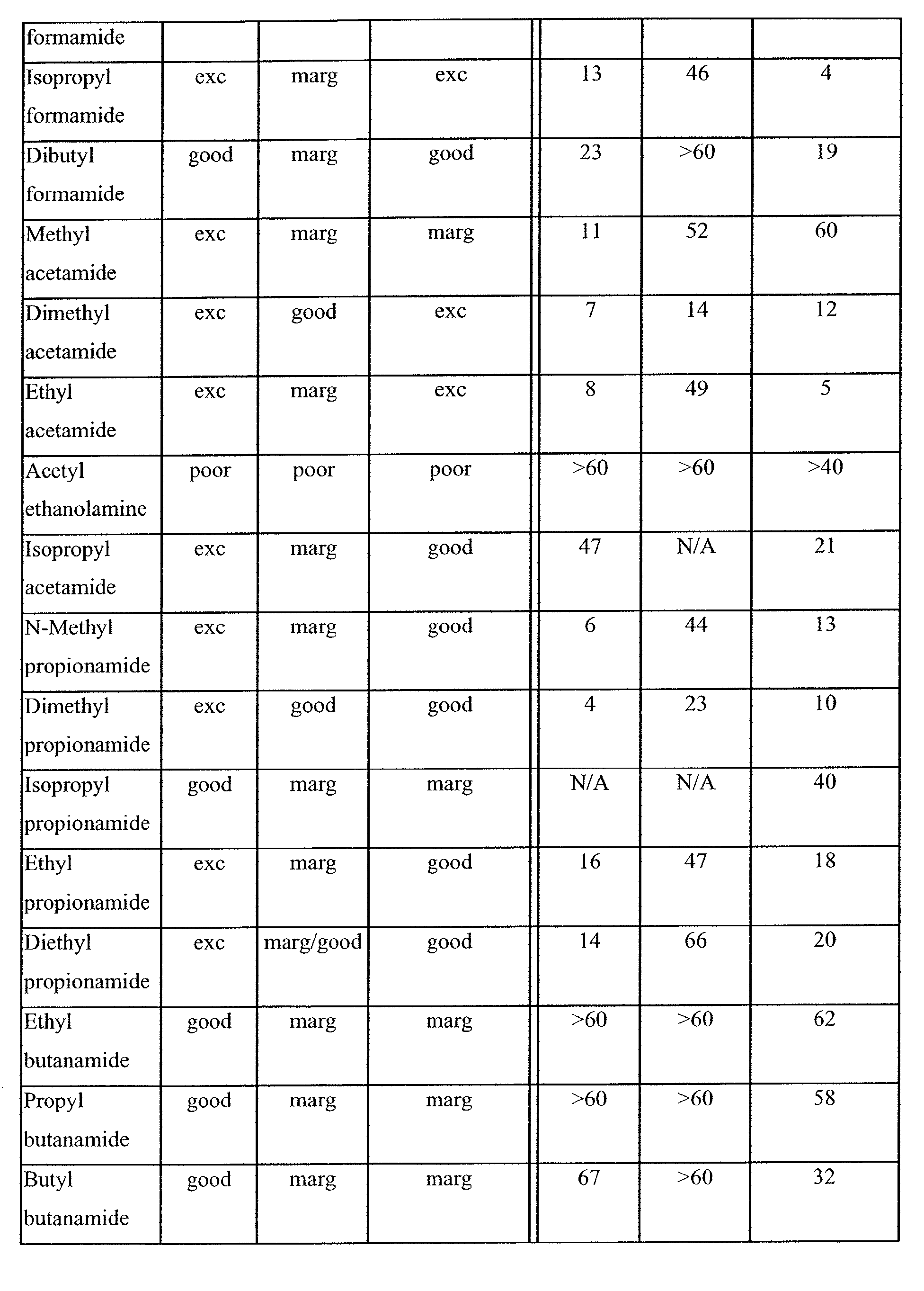 Figure 00110001