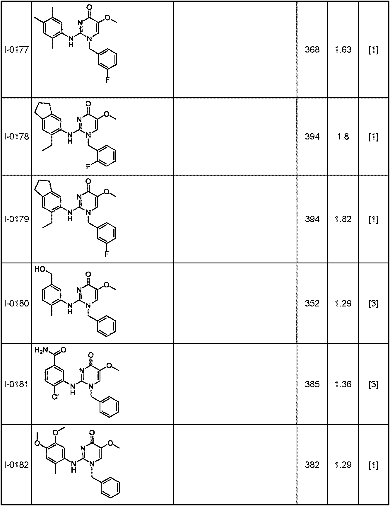 Figure JPOXMLDOC01-appb-T000187