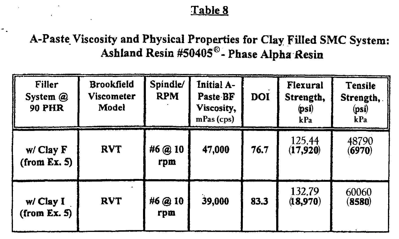 Figure 00320001