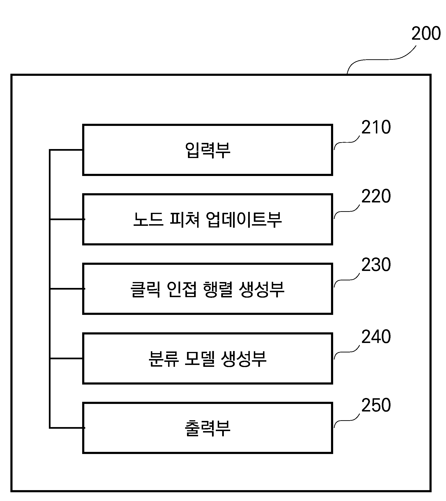 특허 도면 2