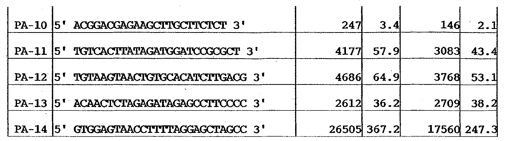 Figure 00490001