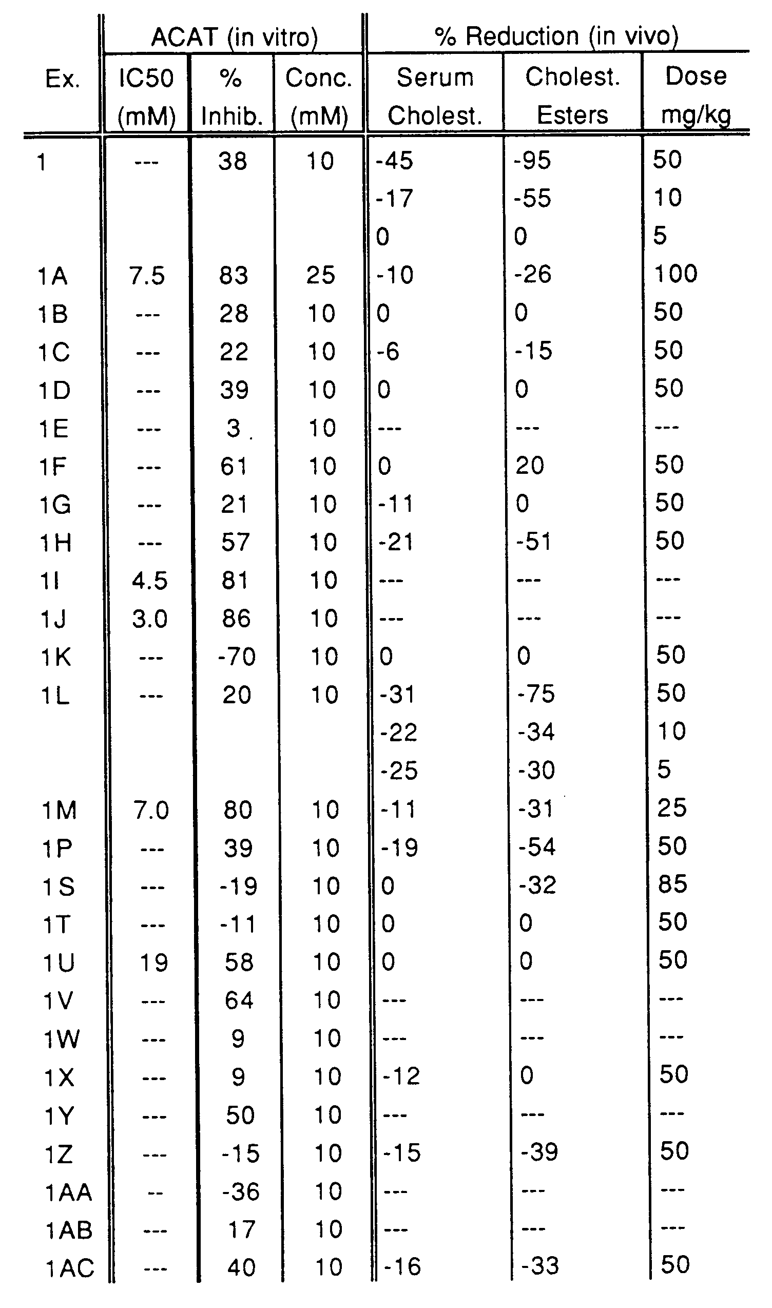 Figure imgb0119
