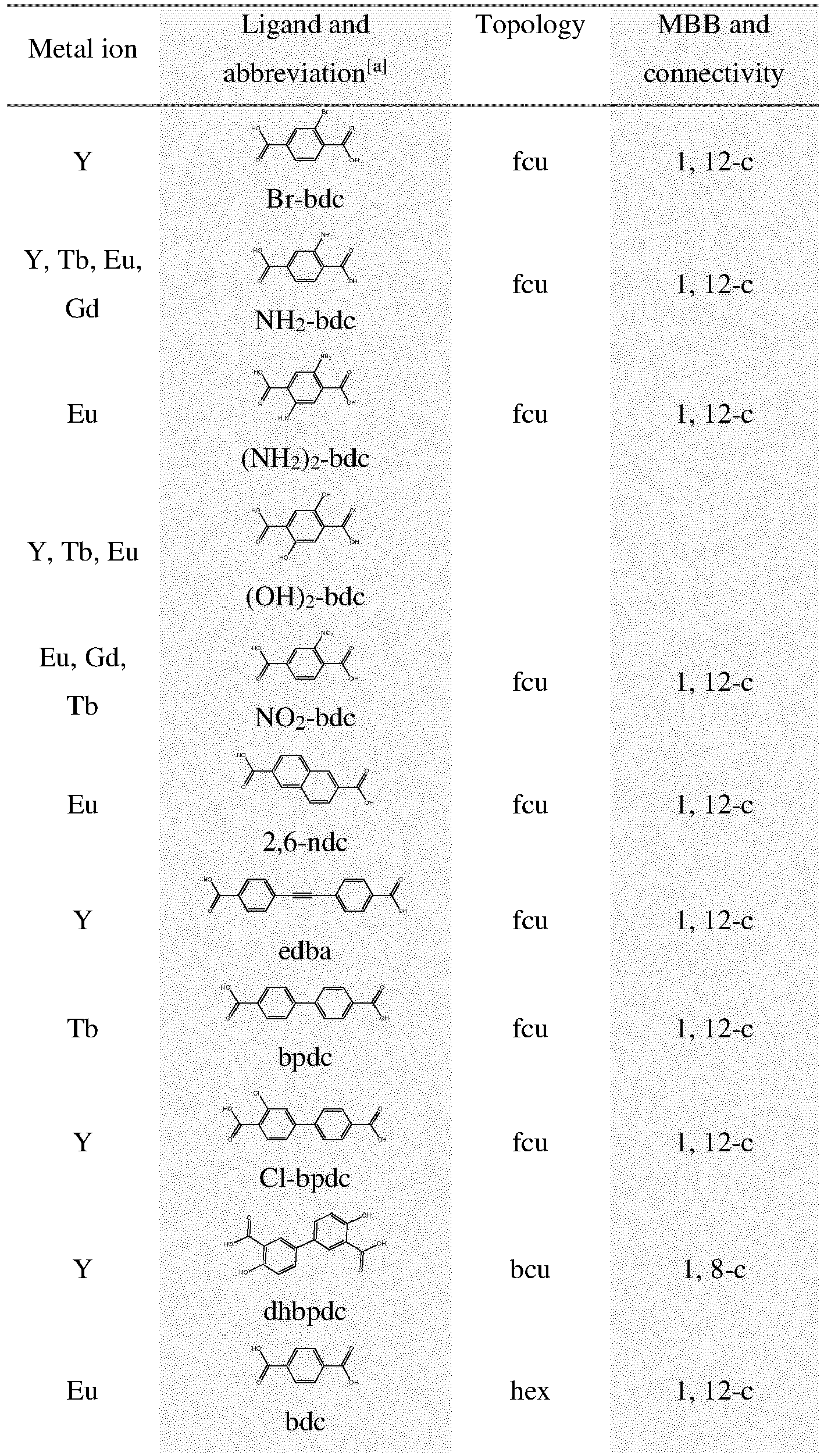 Figure imgb0033