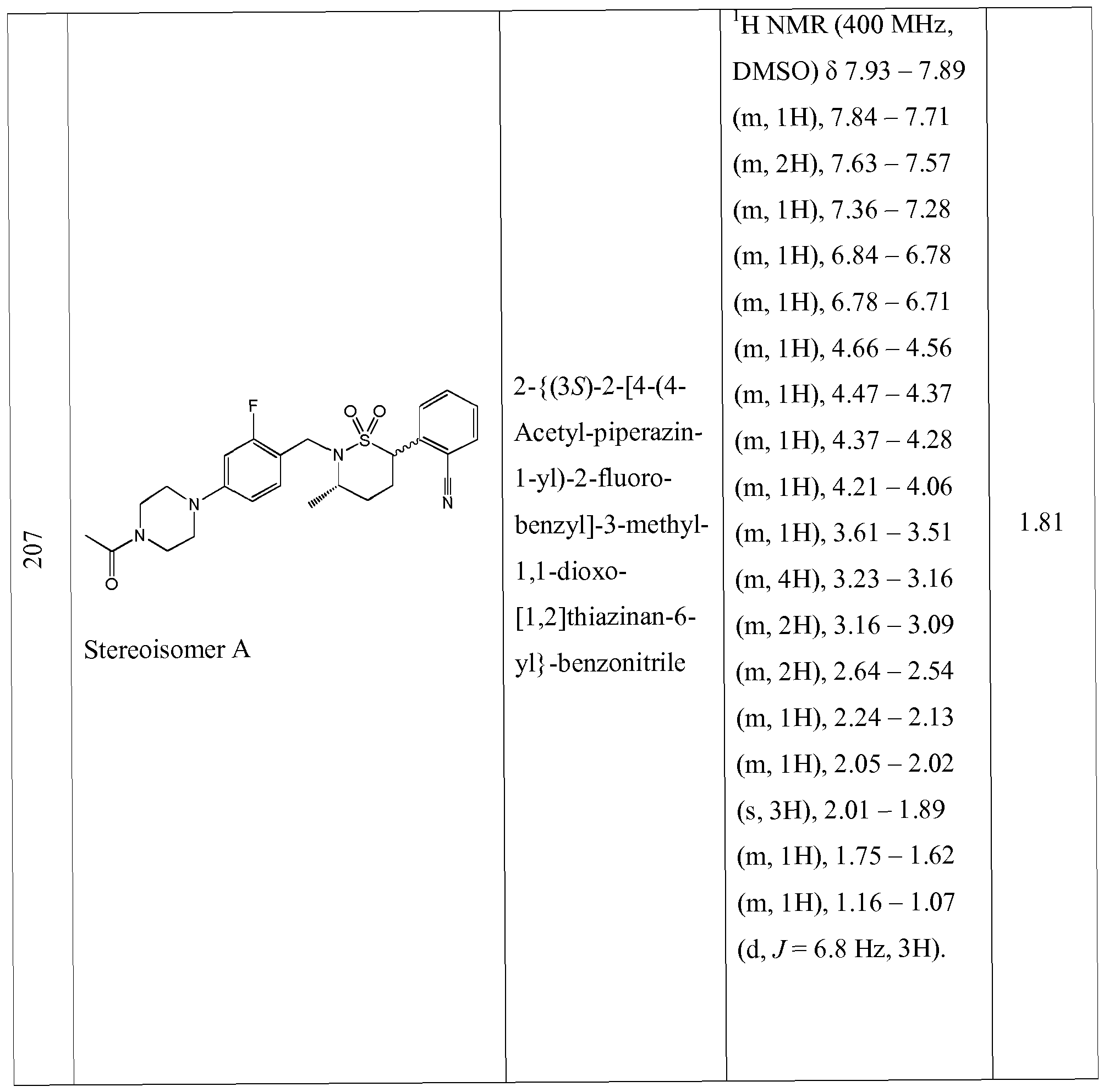 Figure imgf000234_0001