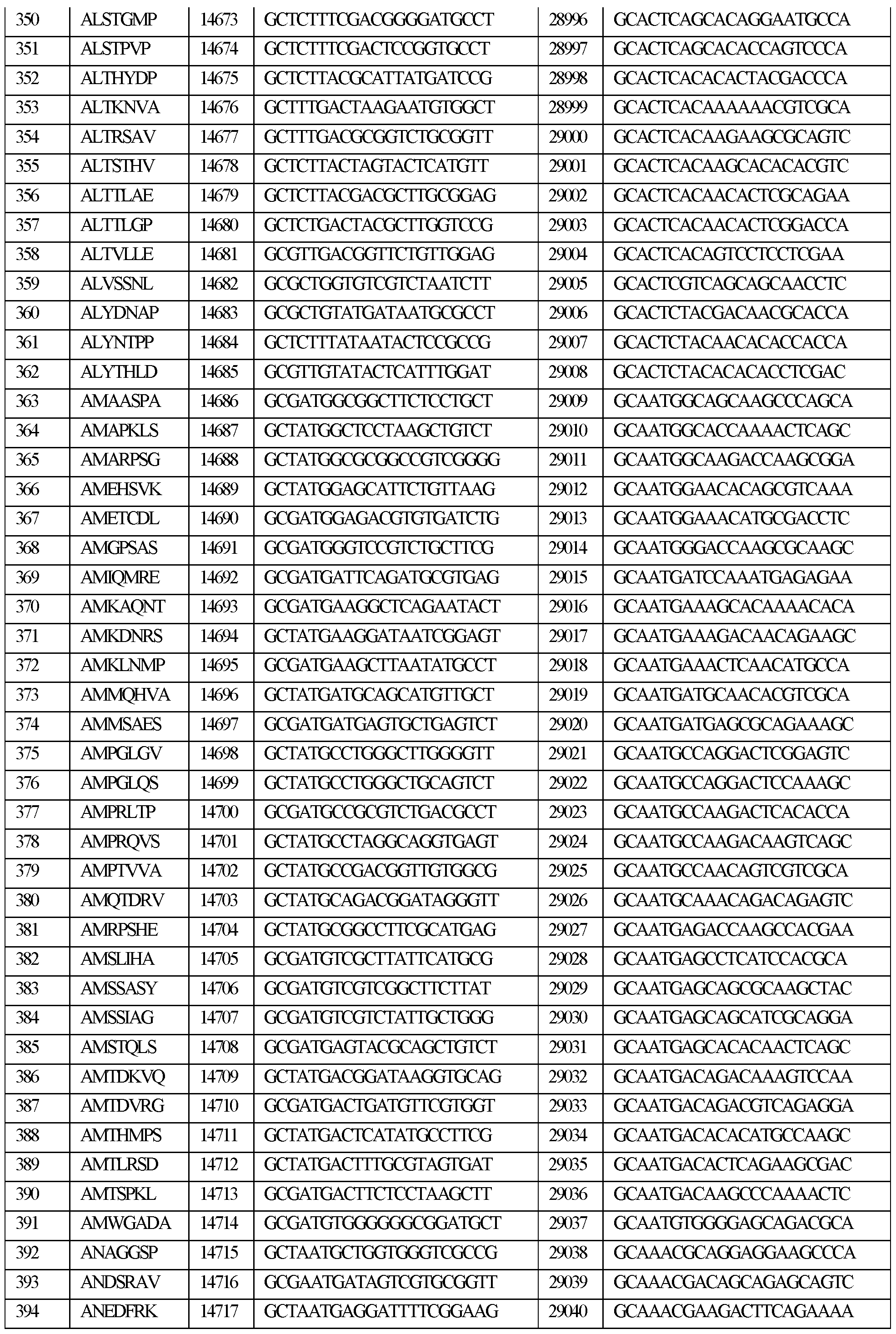 Figure imgf000034_0001