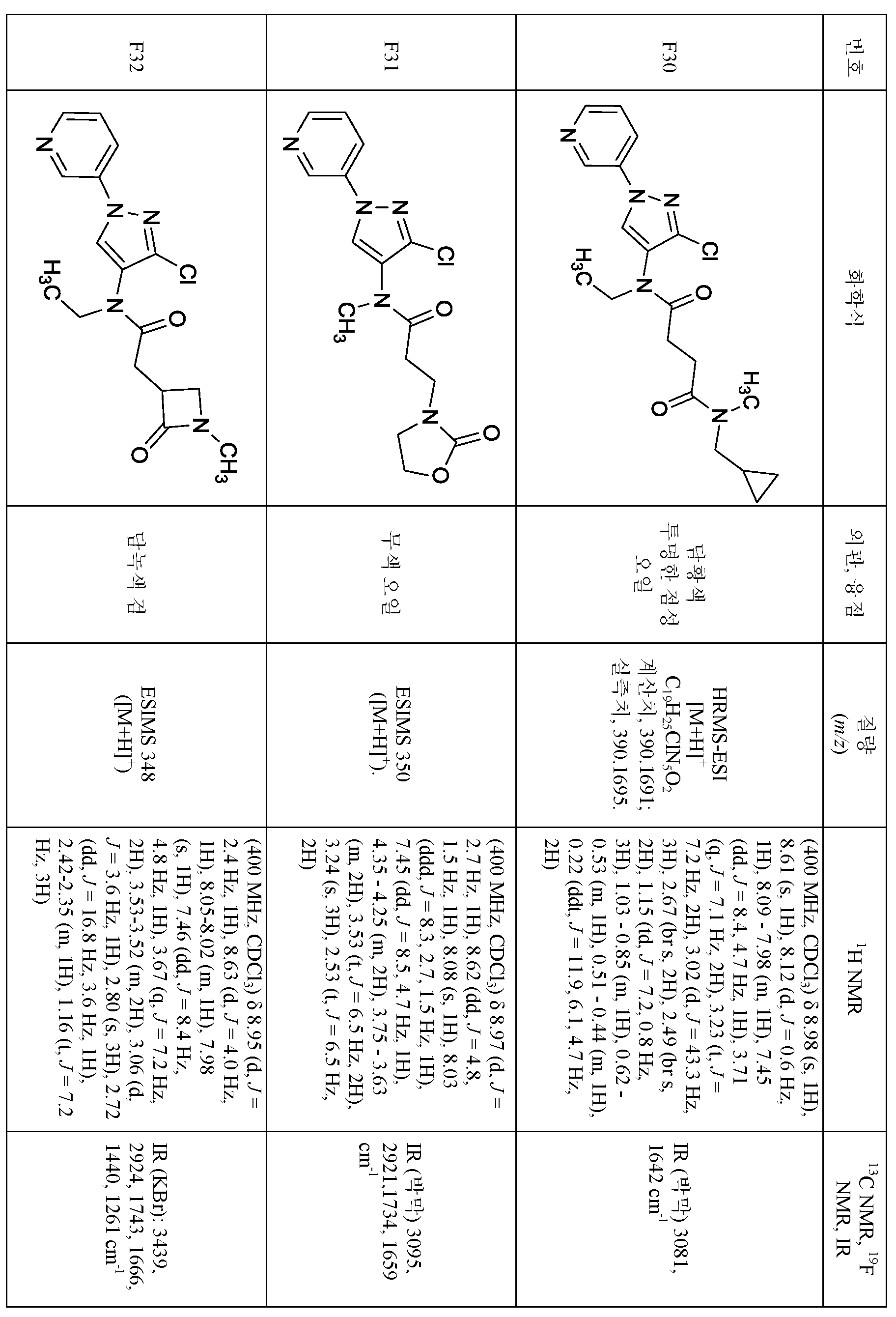 Figure pct00273