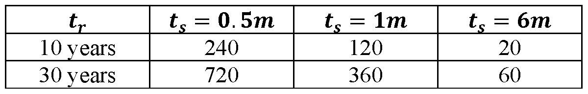 Figure imgf000027_0002