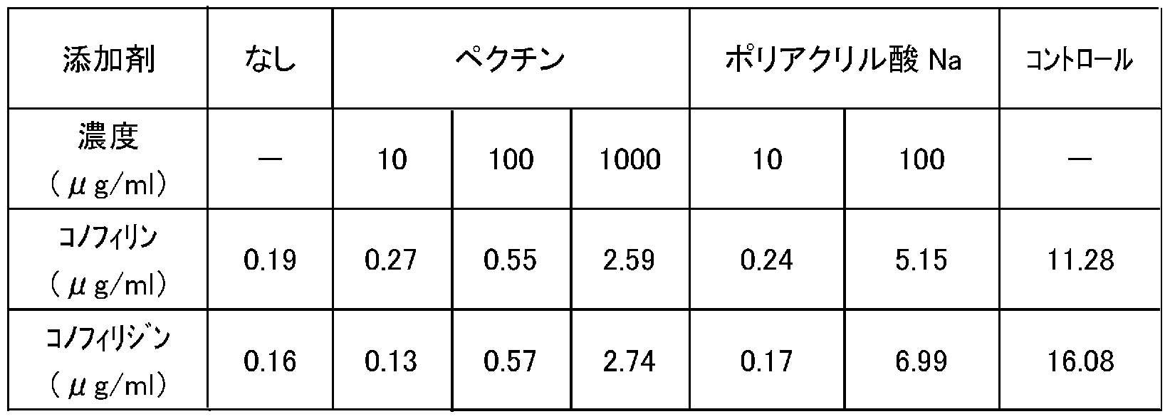 Figure imgf000023_0001