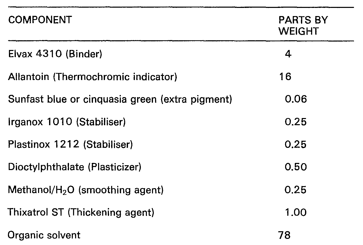 Figure imgb0003