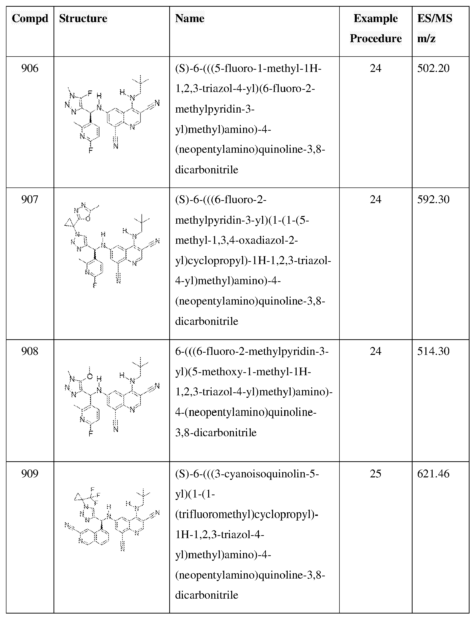 Figure imgb0452