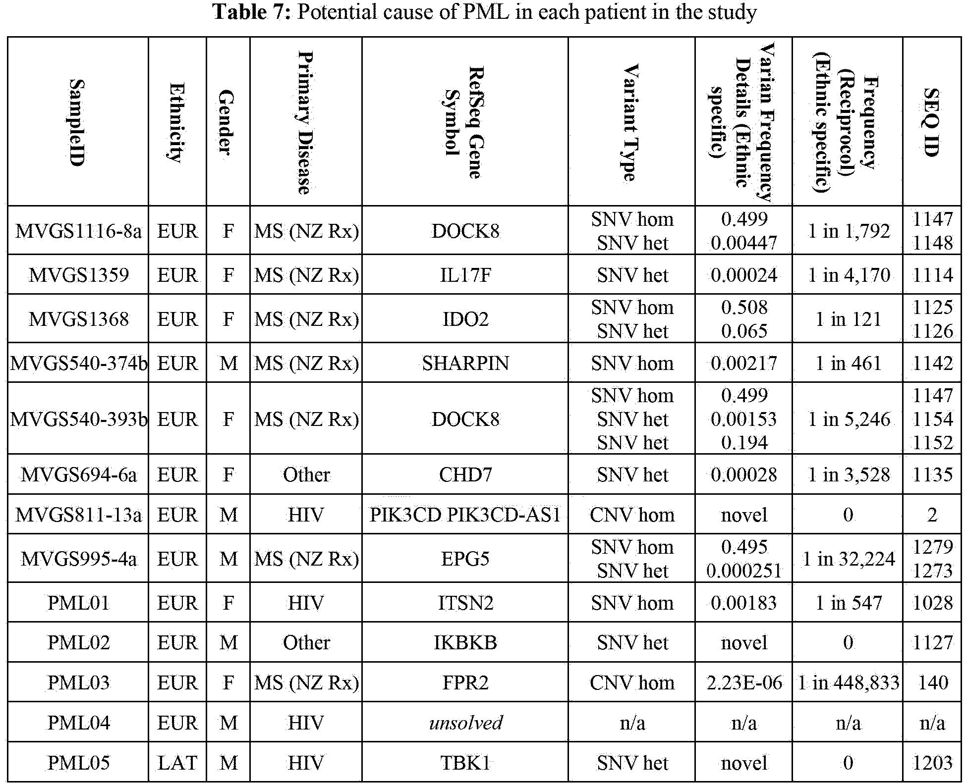 Figure imgb0022