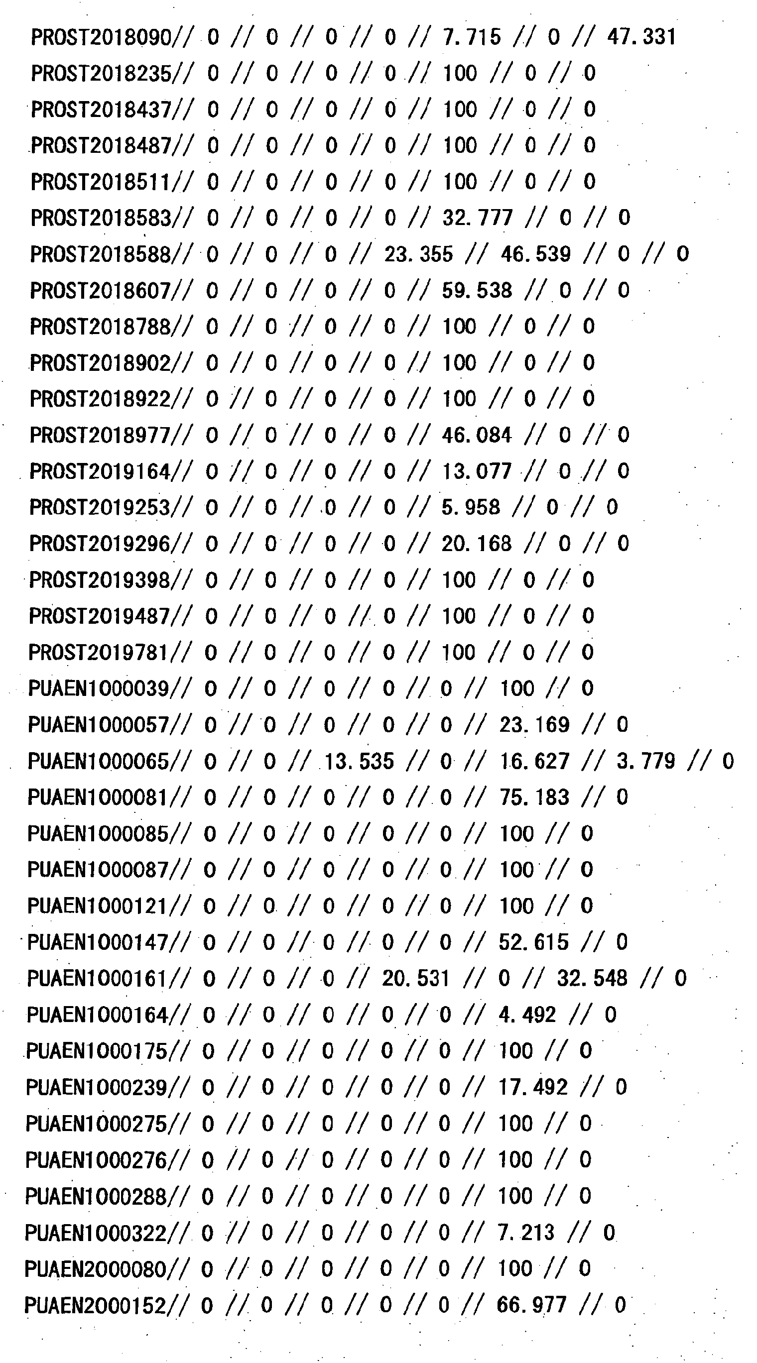 Figure 27660001