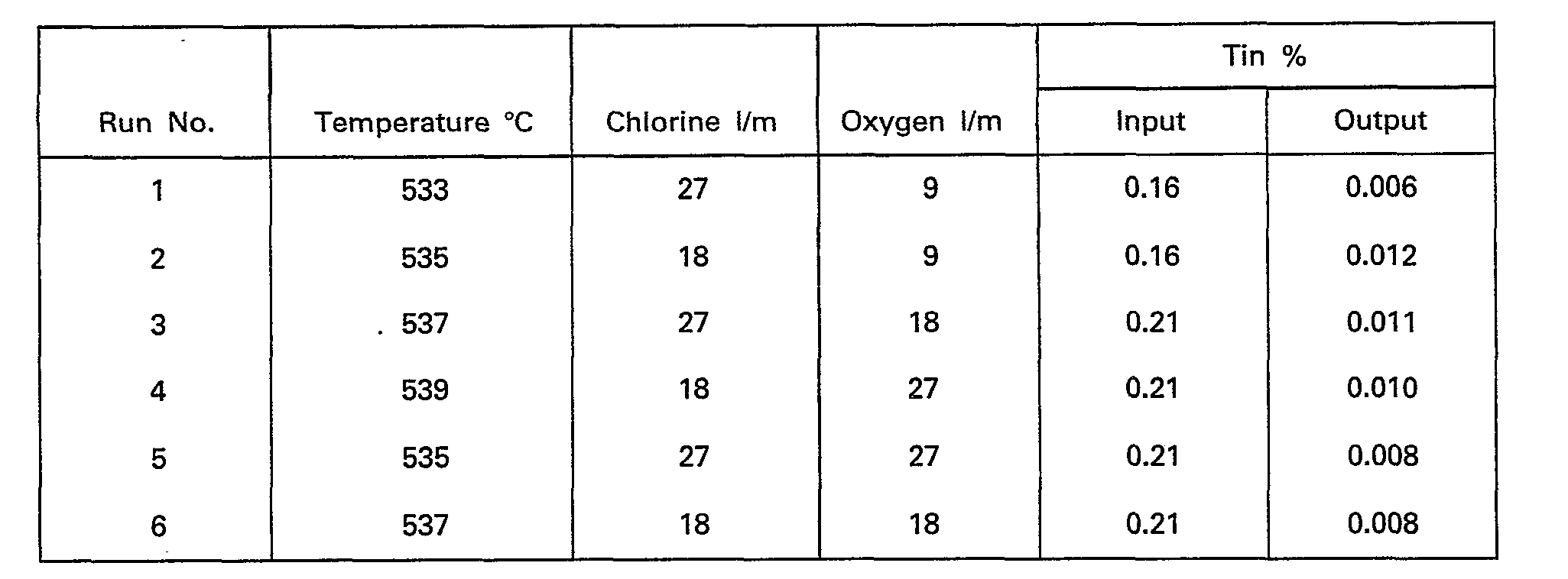 Figure imgb0001