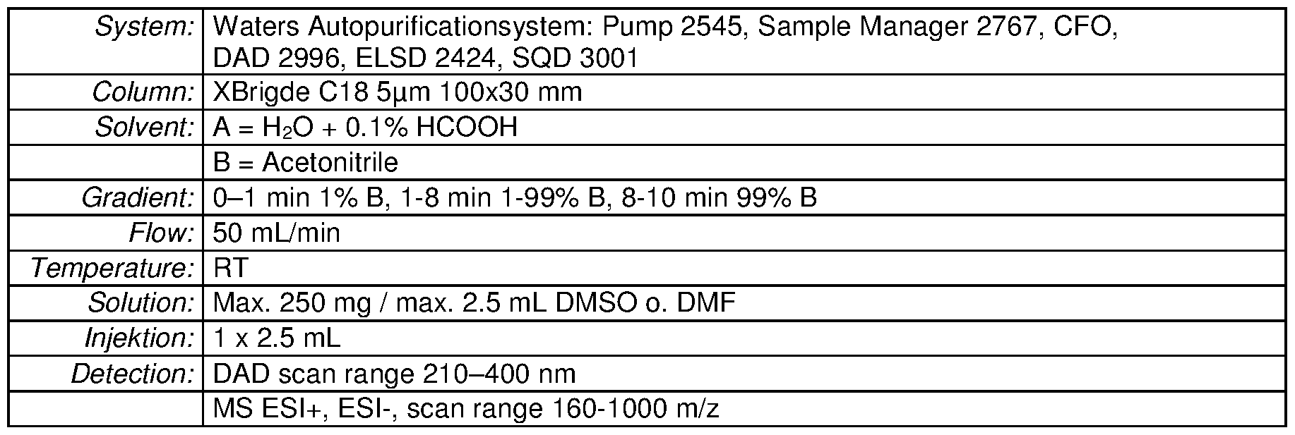 Figure imgf000096_0002