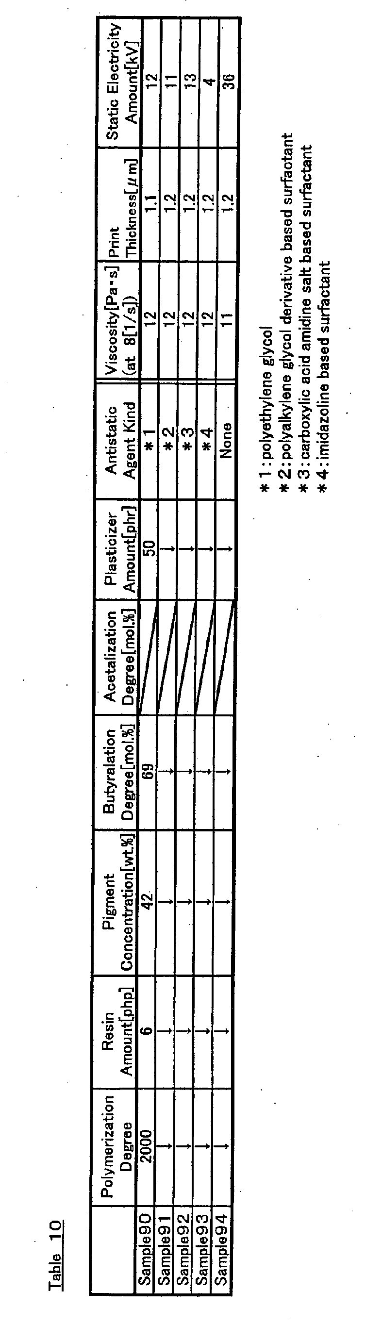 Figure 00790001