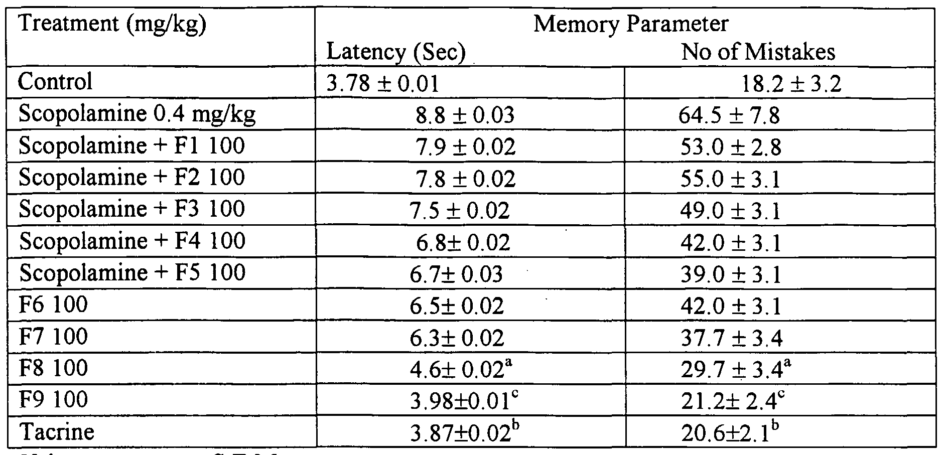 Figure imgf000018_0001