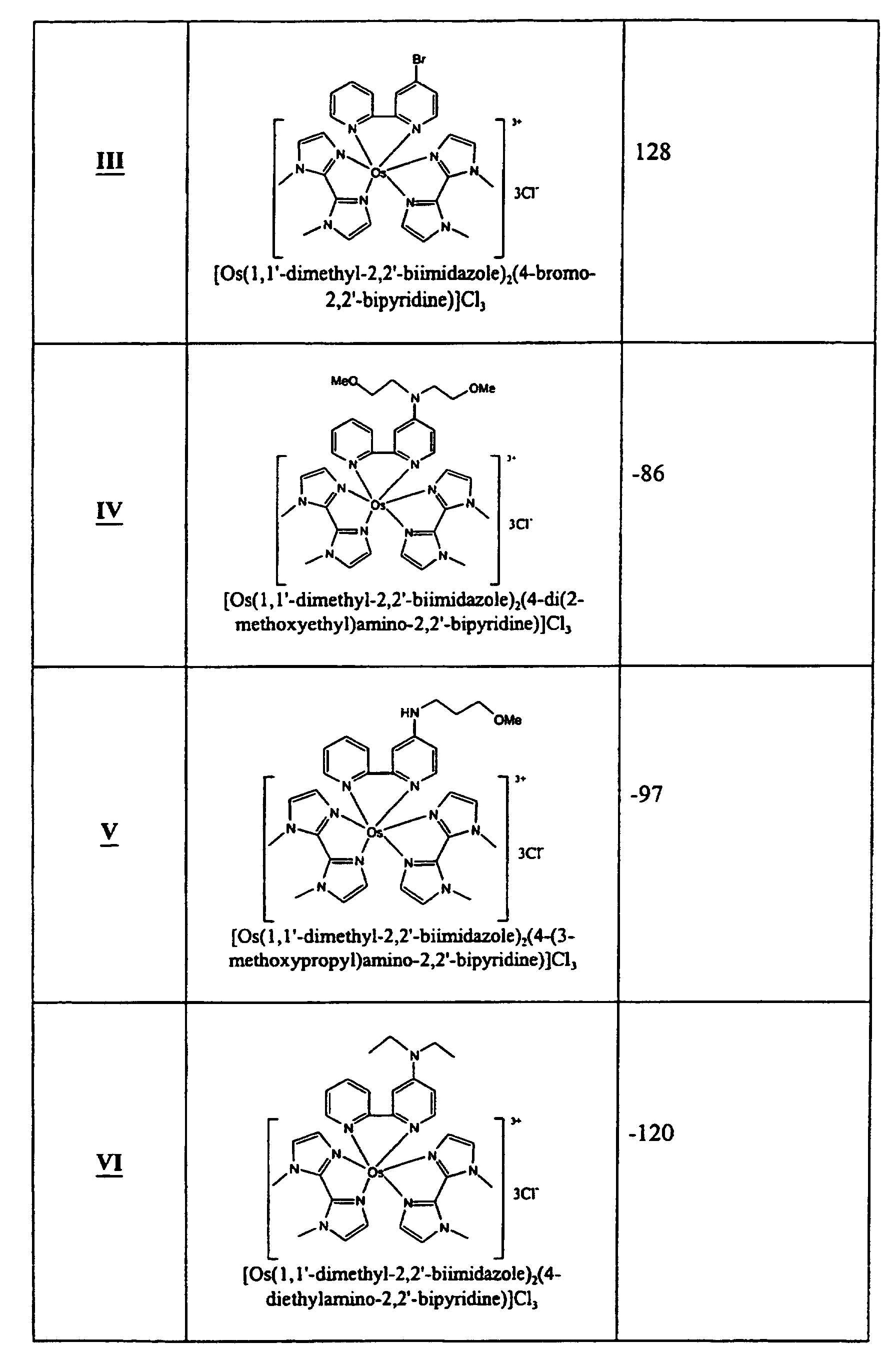 Figure 00190001