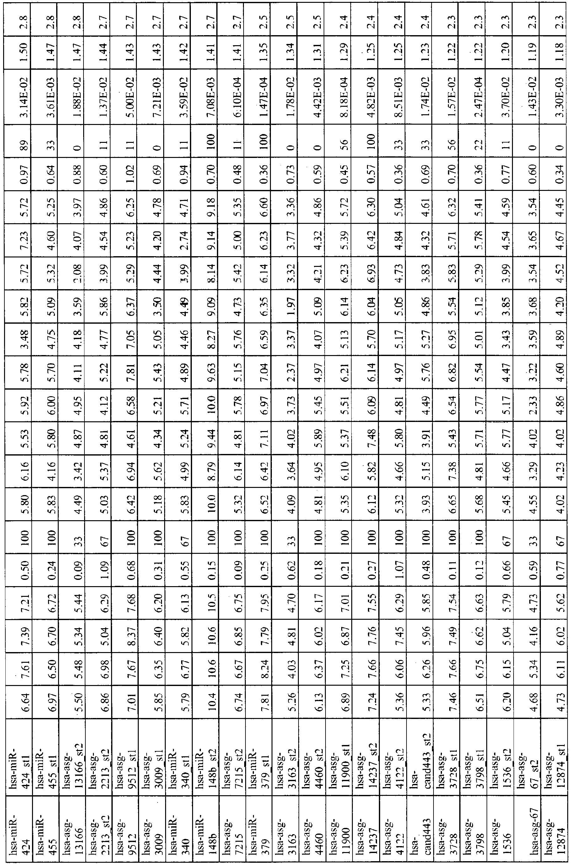 Figure imgb0170
