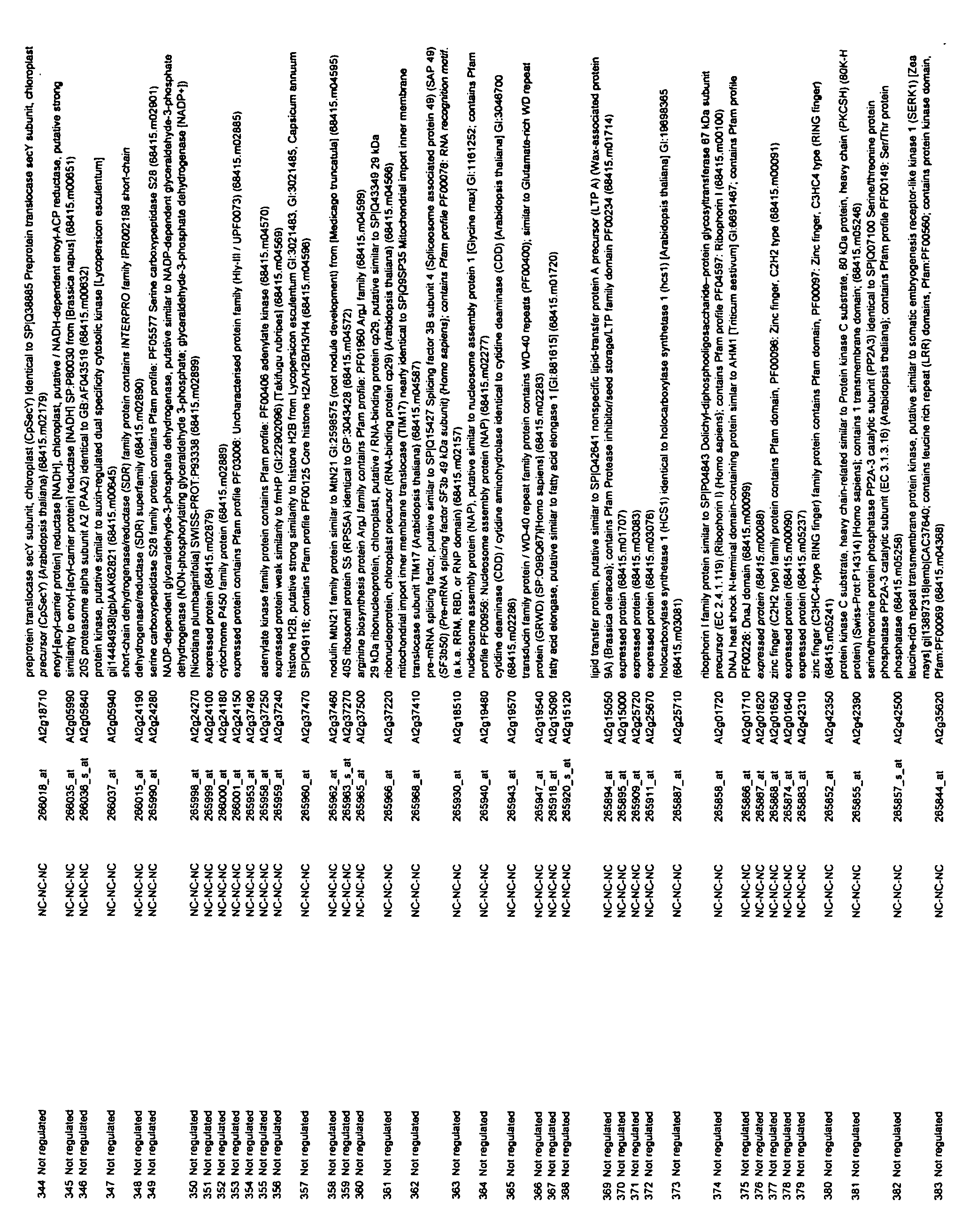 Figure imgf000124_0001