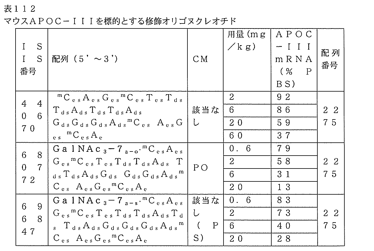 Figure 0007127076000345