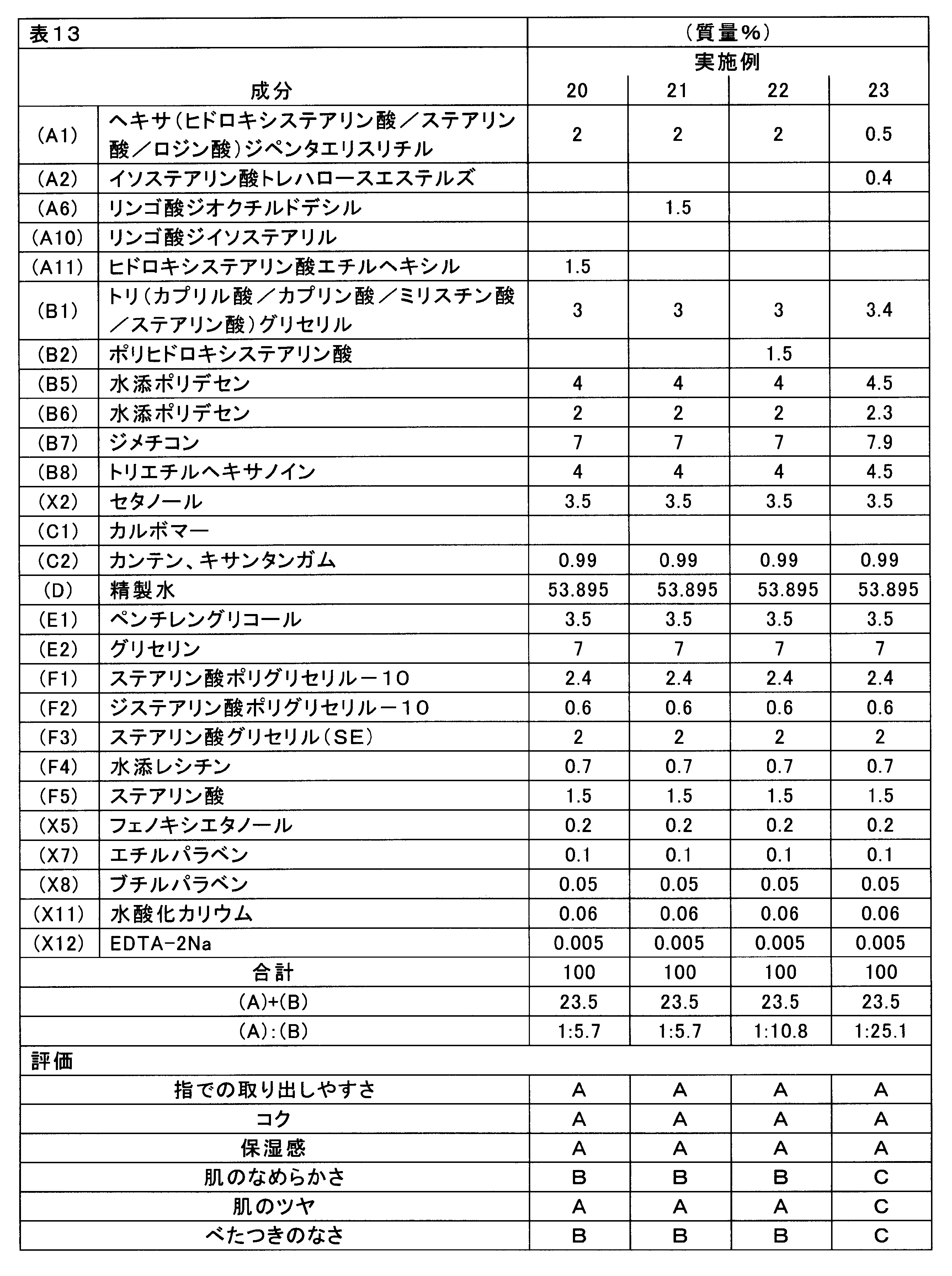 Figure JPOXMLDOC01-appb-T000013