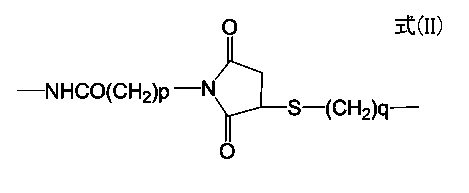 Figure JPOXMLDOC01-appb-C000002