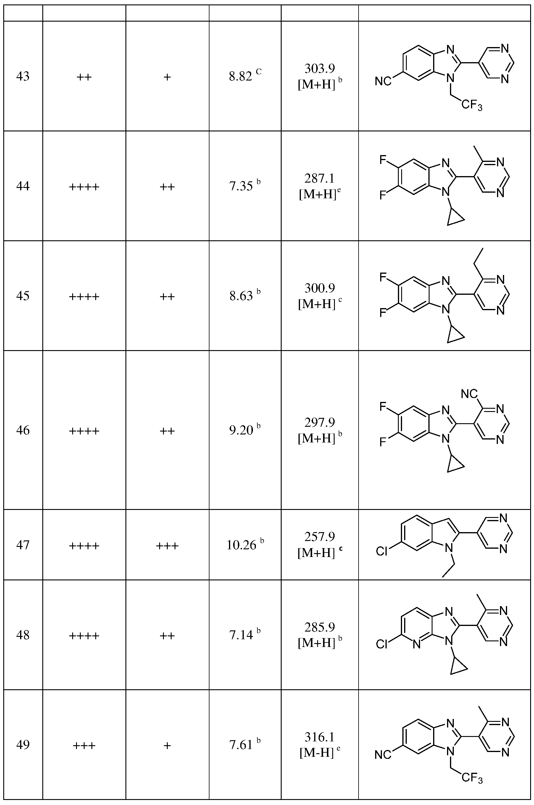 Figure imgf000157_0001