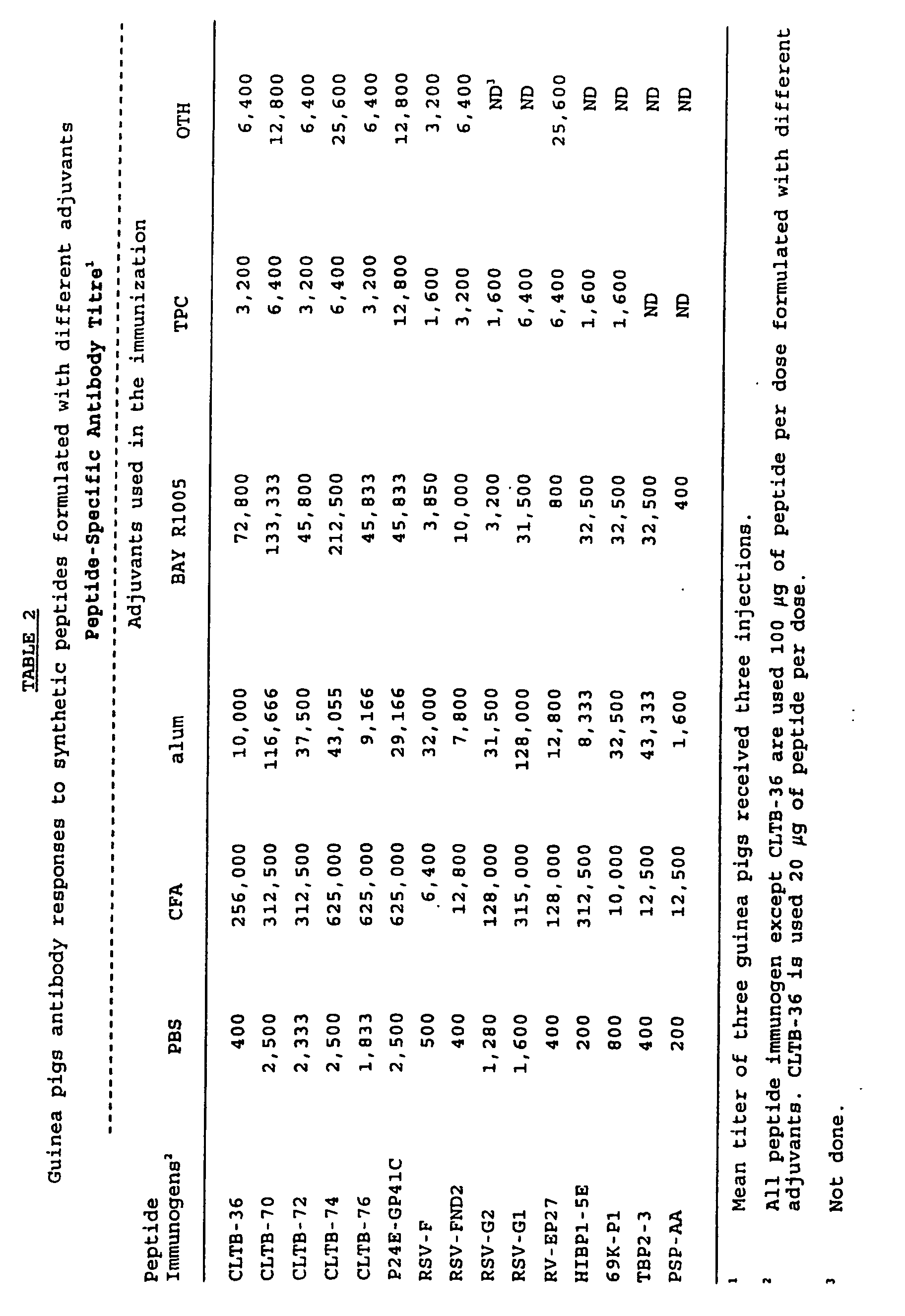 Figure 00350001