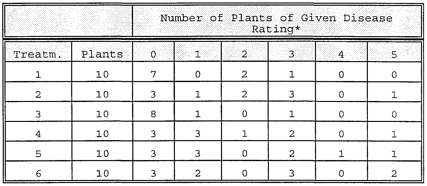 Figure imgf000054_0001