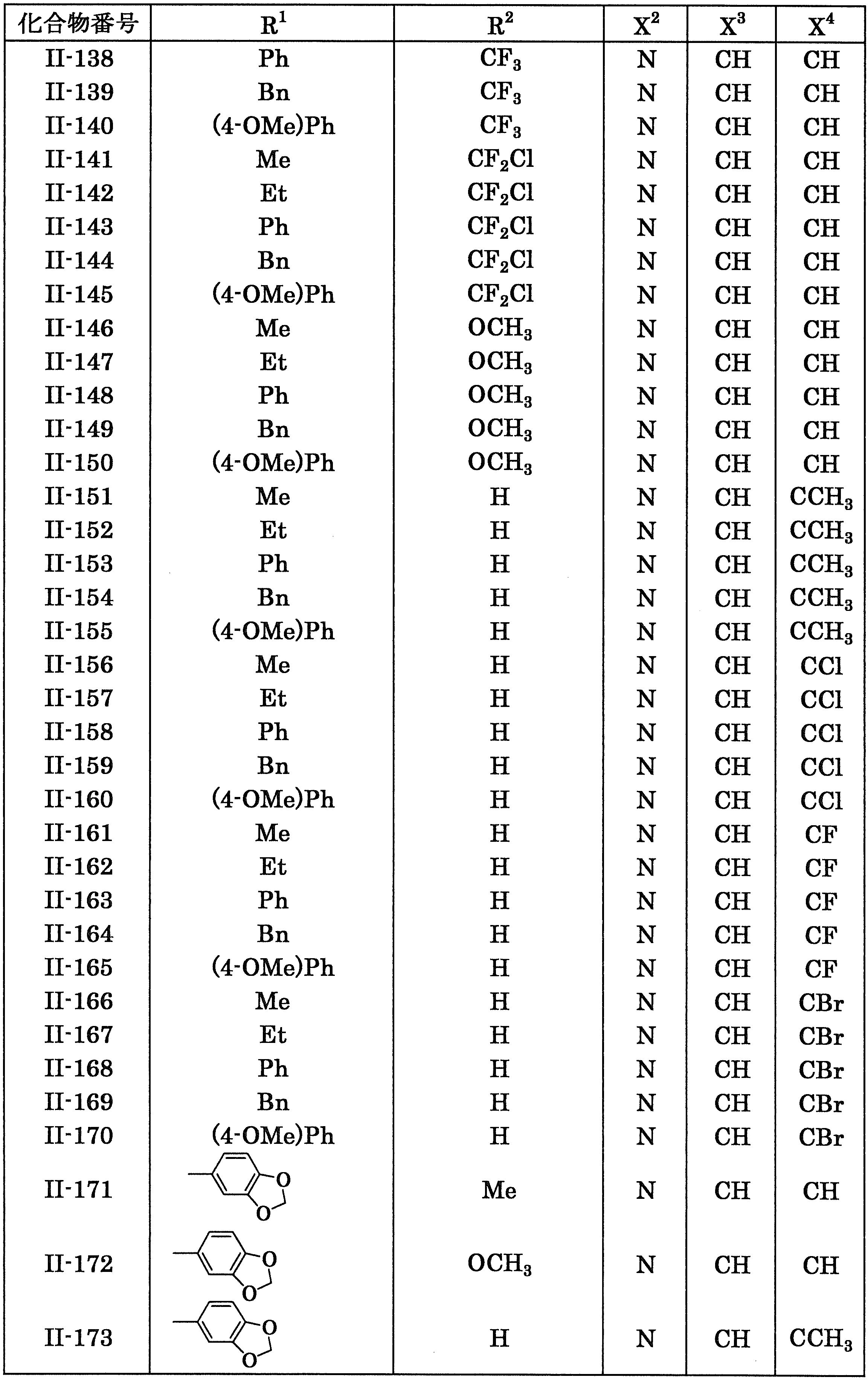 Figure JPOXMLDOC01-appb-T000016