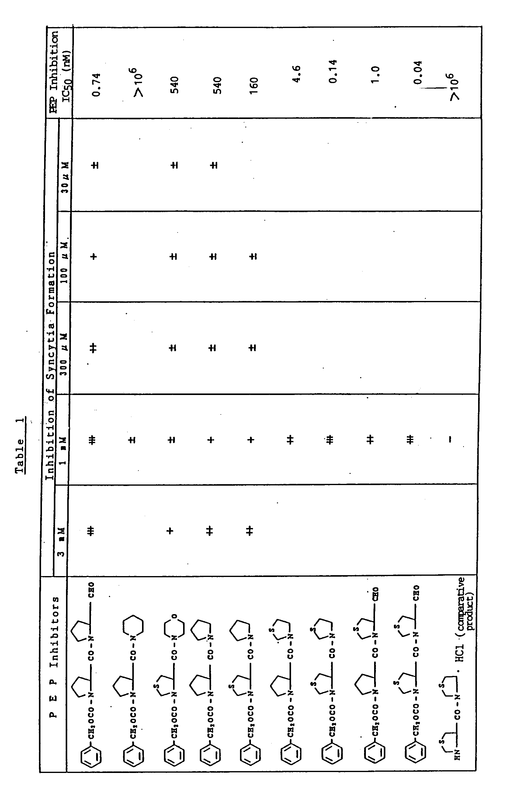 Figure imgb0008